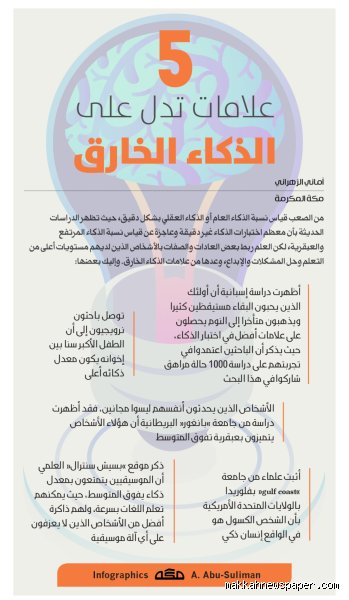 هل أنت عبقري ولا تعرف؟ استكشاف علامات الذكاء العالي بعيدًا عن الأرقام الجافة