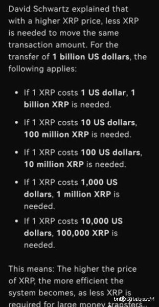 هل يمكن أن يصل سعر XRP إلى 10000 دولار أم أننا نعيش في وهم جماعي؟