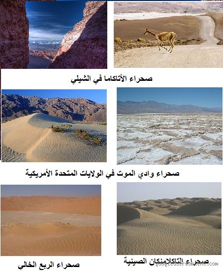 أنواع الصحاري: الدليل الشامل لفهم الكثبان والجليد