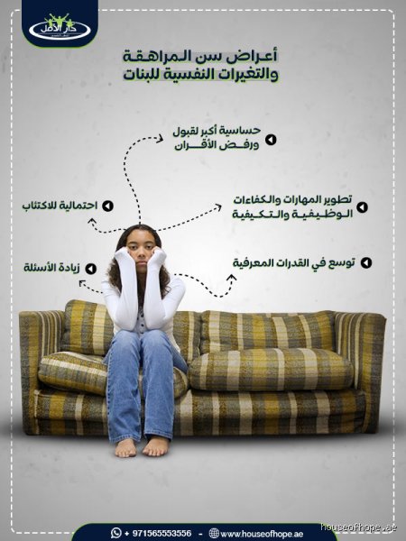 The user wants ONLY pure HTML, starting with  and no closing or anything. No markdown inside, no markdown backticks in the final text (the prompt says "أرجع HTML نقي فقط. ابدأ بـ . لا تختم").