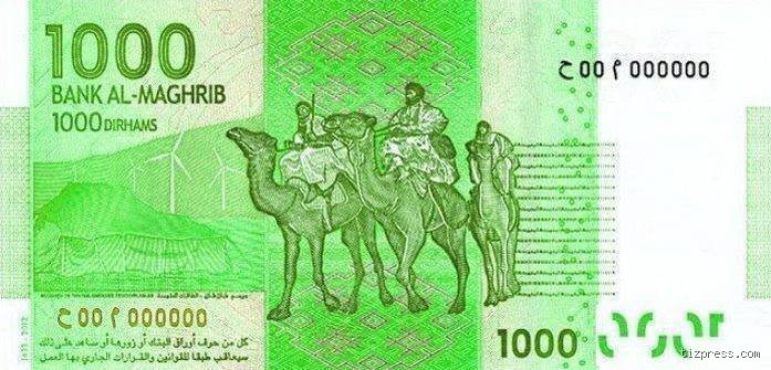 1000 درهم مغربي بكم؟ دليلك الشامل للقوة الشرائية وتقلبات الصرف