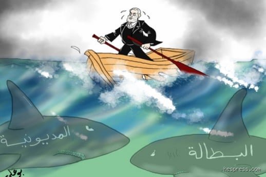 هل المغرب خالٍ من الديون حقًا؟