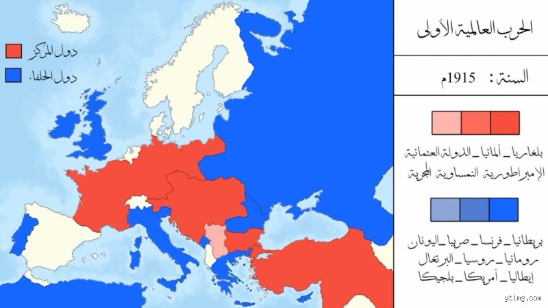 من هي الدولة التي انتصرت في الحرب العالمية الأولى؟ الحقيقة تتجاوز مجرد التوقيعات