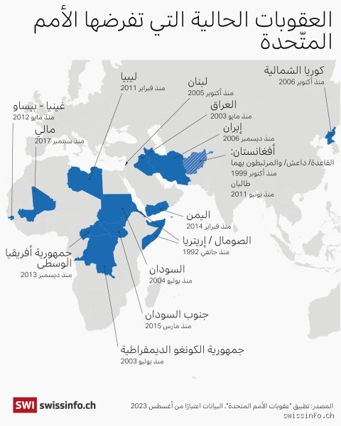 أي دولة لا تطبق العقوبات؟ خارطة الطريق للهروب من المظلة الدولية