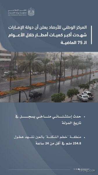 أي مدينة شهدت أكبر كمية من الأمطار؟ صراع العمالقة بين الهند وكولومبيا