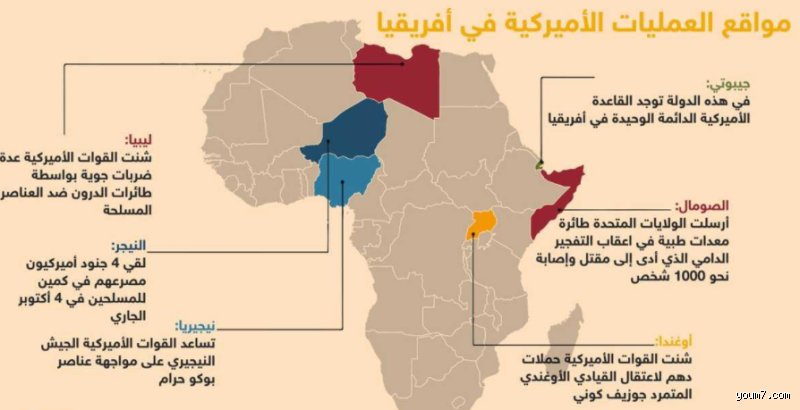 خريطة الظل: أين تتمركز القوات الأمريكية في أفريقيا وماذا تفعل هناك؟