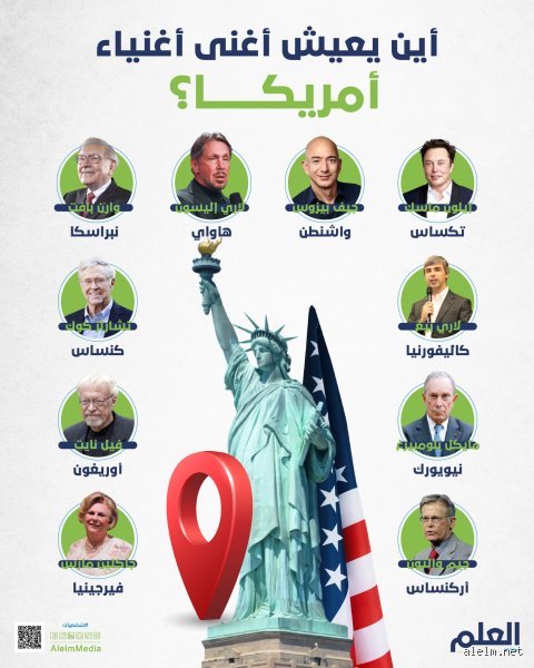 أين يعيش أغنى الناس في أمريكا؟ خريطة الثروة التي لا تكتفي بالرمز البريدي