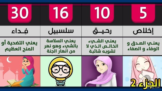 دليل شامل حول اسماء بنات جميله ذكرت في القران ومعانيها الروحية