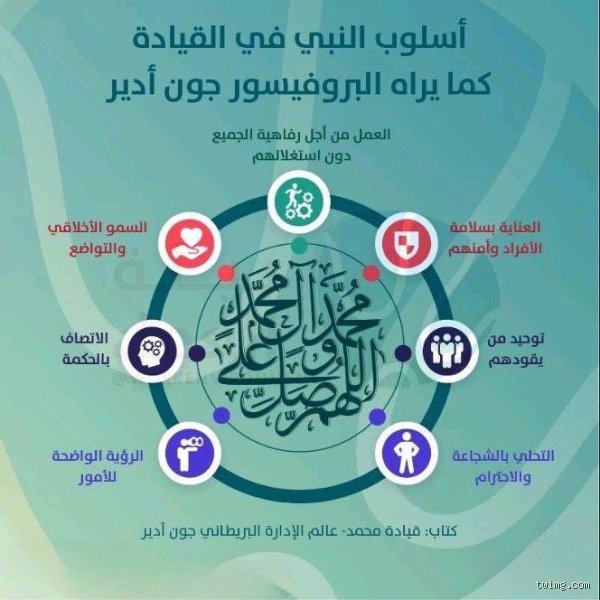 أعظم قائد عرفته البشرية: تفكيك الأسطورة والبحث عن الحقيقة الغائبة