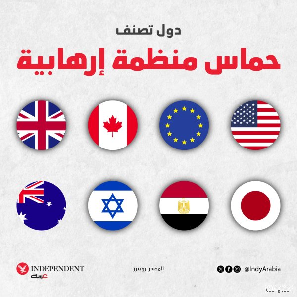 من هي الدول التي تصنف حماس كمنظمة إرهابية؟ الخريطة المعقدة للسياسة الدولية
