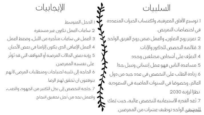 عيوب مهنة التمريض: ما لا يخبرك به أساتذة الكليات في حفلات التخرج