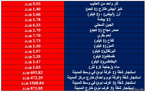 كم أجر العامل في اليابان؟ دليل الأرقام والحقائق الصادمة لشبح الين