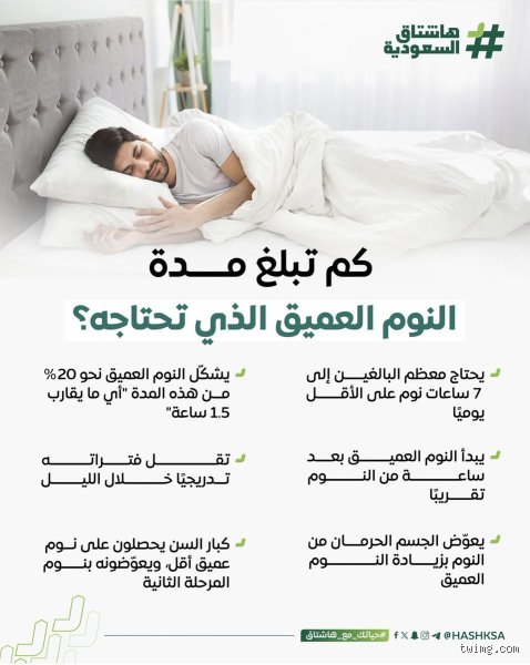 كم تحتاج المرأة البالغة من العمر 65 عاماً من النوم العميق؟ إليكِ الحقيقة المرة وراء أسطورة الساعات الثماني