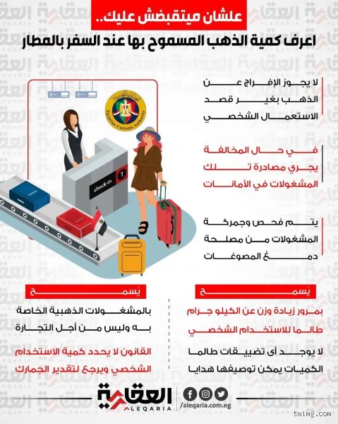 كم جرام ذهب مسموح في السفر إلى الجزائر؟ دليلك لتجنب المصادرة في المطار