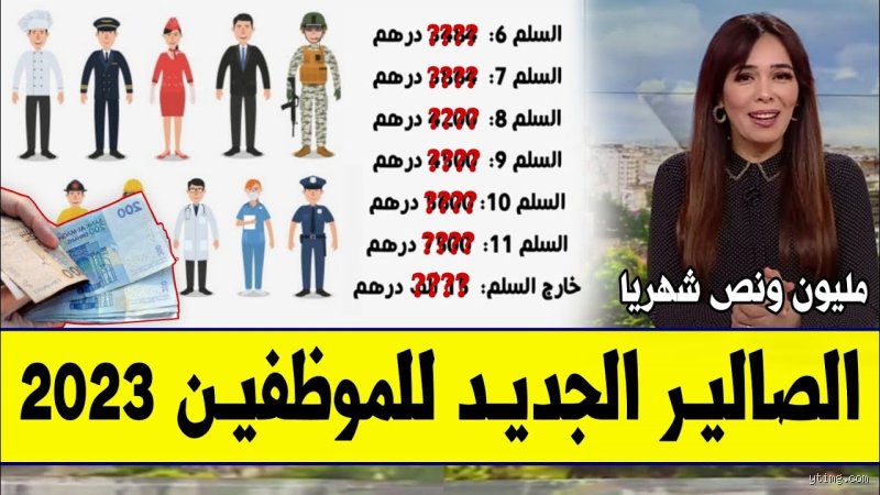 كم راتب الموظف الحكومي في المغرب؟ كواليس الأجور بين "السلم" والواقع