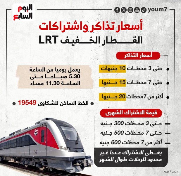كم سعر القطار السريع؟ الدليل الشامل لتكلفة تذاكر ومشاريع السكك الحديدية الفائقة