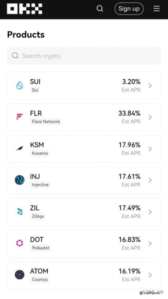 كم يمكنني أن أربح من تداول العملات الرقمية في يوم واحد؟ الحقيقة المجرّدة بعيداً عن أحلام الثراء