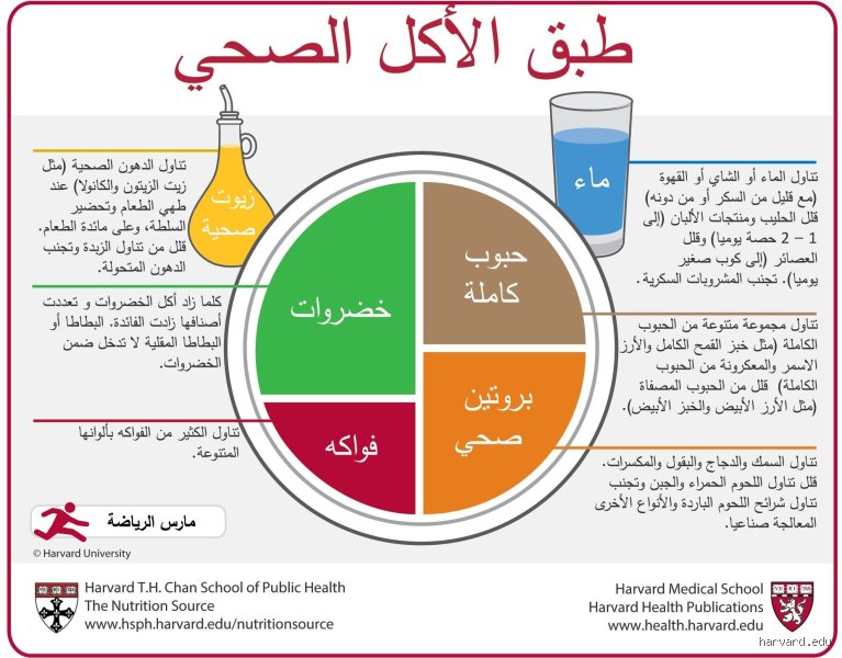 كيف أجعل أكلي صحي؟