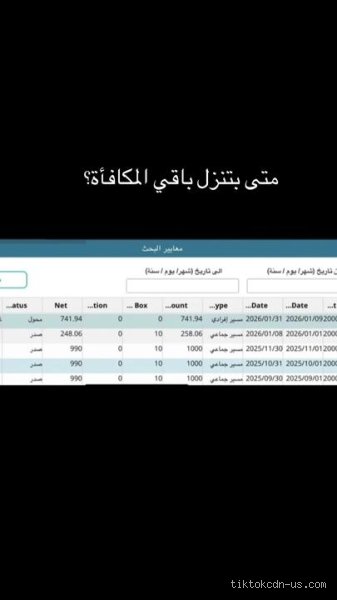 كيف أعرف كم تنزل المكافأة؟ دليلك العملي لفهم لغة الأرقام الجامعية