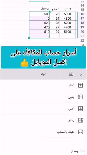 كيف يتم حساب حصة المكافأة في بيئة العمل المعاصرة؟