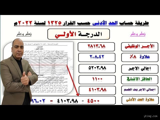 كيف يحسب الحد الأدنى للأجور؟ فك شفرة الأرقام التي تحكم جيوب الملايين