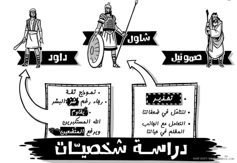 لماذا أحب الله صموئيل؟ أسرار القبول الإلهي في حياة النبي الصغير
