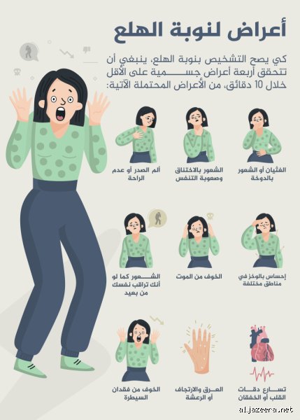 لماذا لا يجب أن تخاف من نوبات الهلع؟ الدليل العلمي للتحرر من رعب الجسد