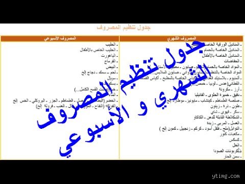 ما أفضل طريقة تقسيم مصروف البيت الشهري؟ الحلول الحقيقية بعيدًا عن نظريات الورق