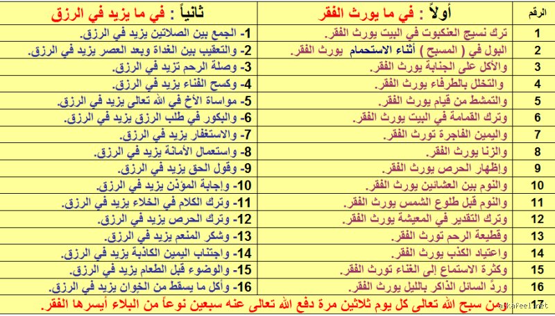 لماذا يهرب المال؟ السر الحقيقي وراء أكبر سبب لانقطاع الرزق والتعامل مع شح الفرص