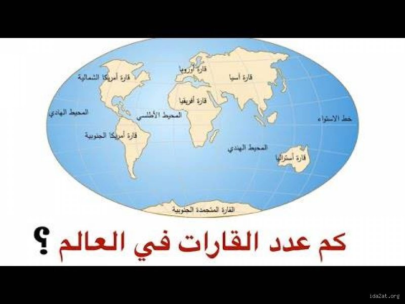 ما هو اسم أكبر قارة في العالم؟ رحلة في كواليس العملاق الآسيوي