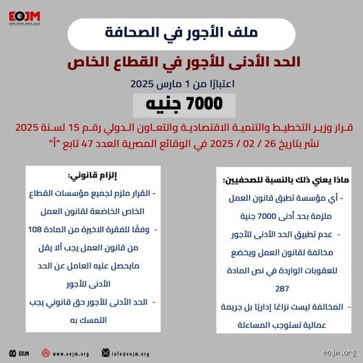 ما هو الحد الأدنى القانوني للأجور؟ دليل شامل لفهم صمام أمان الرواتب