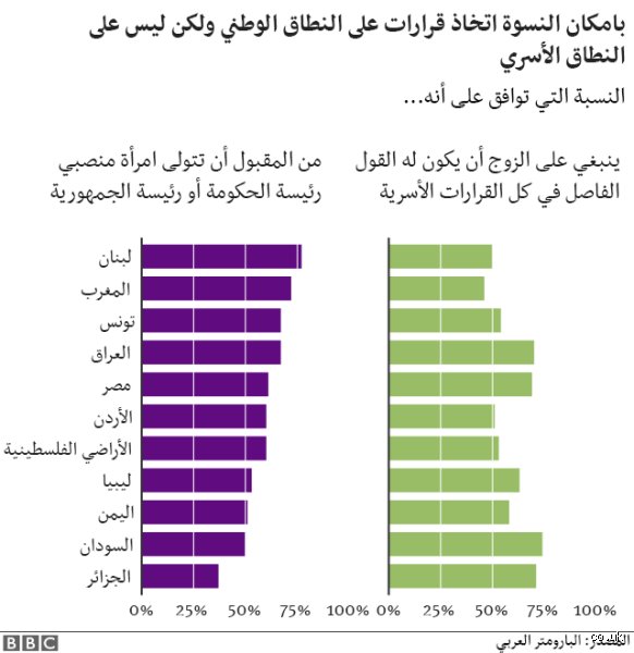 ما هو الدين الأكثر تقبلاً للمثليين والمتحولين جنسياً في عالمنا المعاصر؟