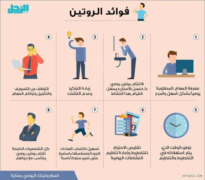 ما هو الروتين اليومي للشخص الثري؟ الحقيقة وراء نمط الحياة الفاخر