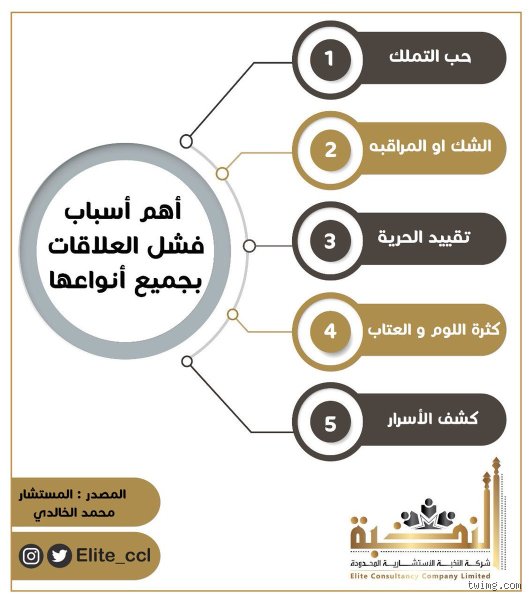 ما هو السبب الأول لفشل العلاقات؟ الحقيقة المرة وراء انهيار الروابط