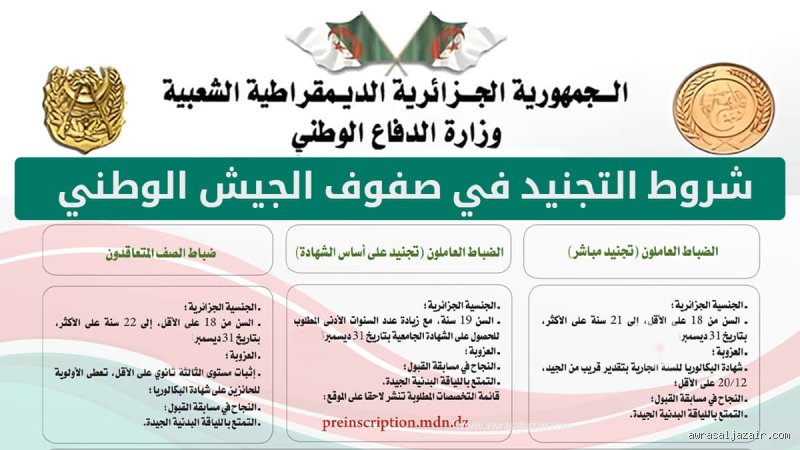 ما هو السن المطلوب في الجيش؟ الدليل الكامل لسن التجنيد والاستثناءات القانونية