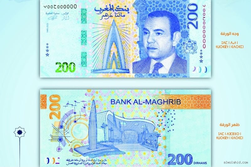 ما هو المبلغ المناسب كبقشيش على ورقة نقدية من فئة 200؟ الدليل التحريري لقواعد الإتيكيت المالي