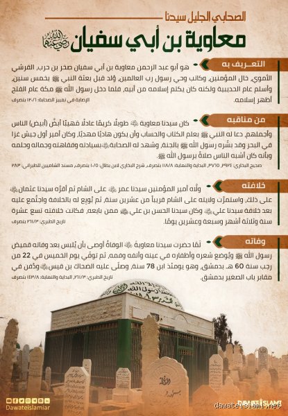 لغز الرحيل الأخير: ما هو سبب وفاة سيدنا معاوية بن أبي سفيان الحقيقي؟