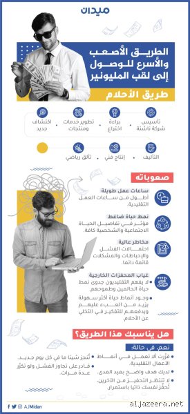 ما هي أسهل طريقة للثراء؟ الإجابة الصادقة في عصر الوهم الرقمي