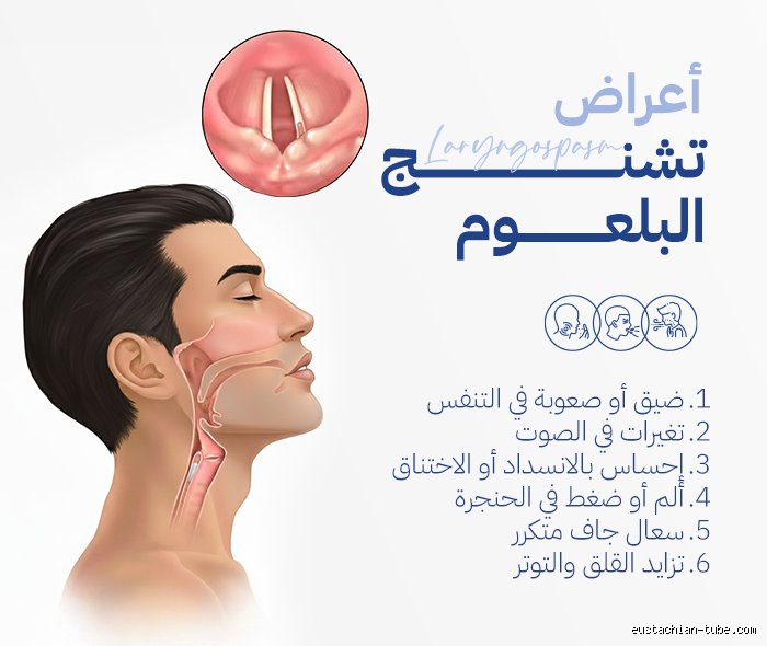 ما هي أعراض تلف الحنجرة؟ دليلك لفهم إشارات الجسد الصامتة