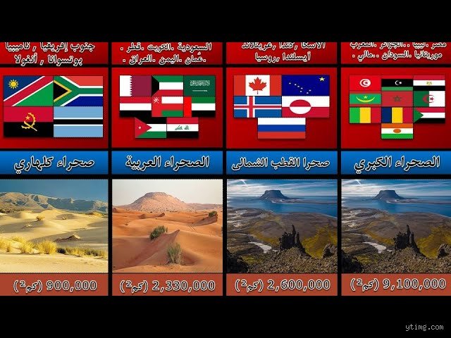 الرمال المشتعلة: ما هي أكثر الصحاري حُمرة في العالم؟