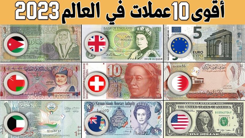ما هي أكثر عملة غالية في العالم؟ صدمة الدينار الكويتي وخرافة الدولار