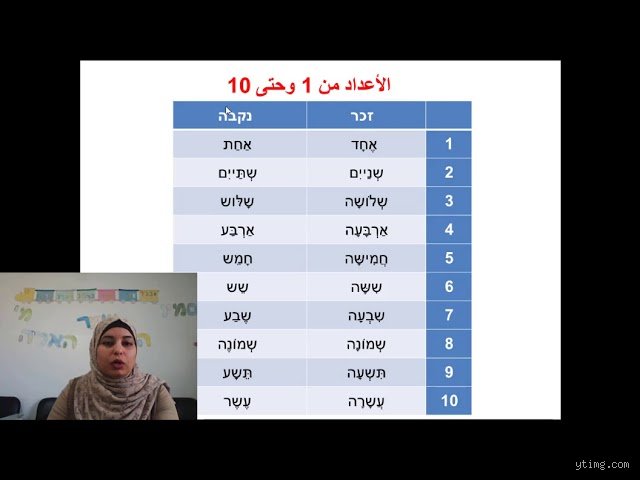 ما هي الأرقام العبرية من 1 إلى 10؟ رحلة في عمق الثقافة واللغة