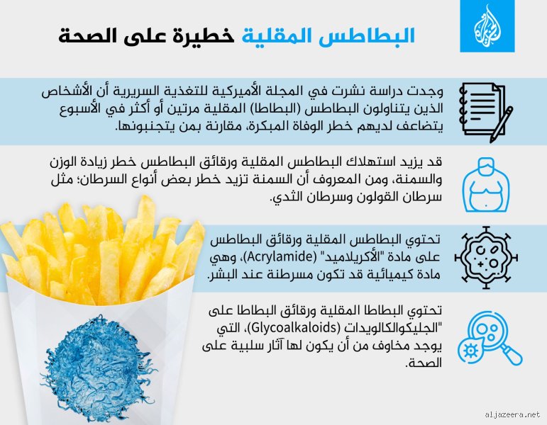 حرب النكهات الصامتة: ما هي الأكلات التي يجب الابتعاد عنها لحماية جسدك؟
