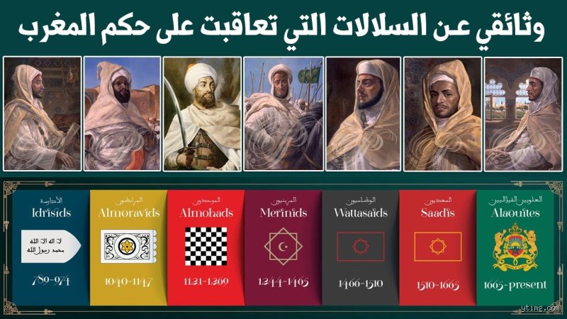 ما هي الدولة التي حكمت المغرب قبل الدولة العلوية؟ صعود وسقوط السعديين
