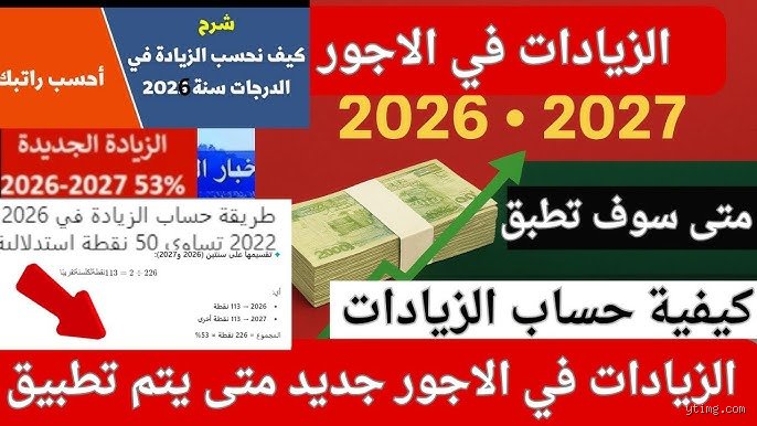 توقعات سوق العمل: ما هي الزيادة في الرواتب في كيبيك عام 2026؟