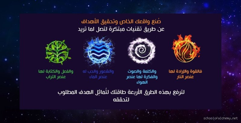 أسرار الروح: ما هي العناصر الأربعة للحب الحقيقي التي تغفلها الدراما؟
