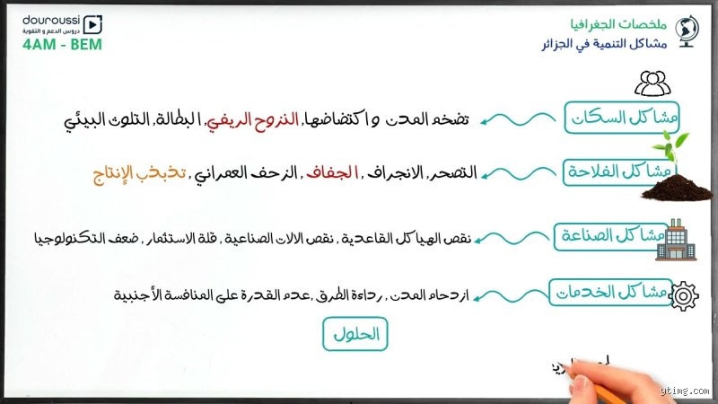 ما هي المشاكل في الجزائر؟ تشريح لواقع معقد يتجاوز السطح