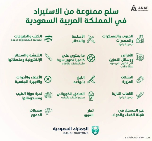 ما هي المنتجات الممنوعة في الجمارك؟ دليل التجارة الآمنة خلف الحدود