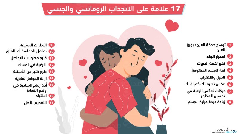 لغة الجسد الصامتة: ما هي علامات اشتهاء الرجل لك في علم النفس الحديث؟