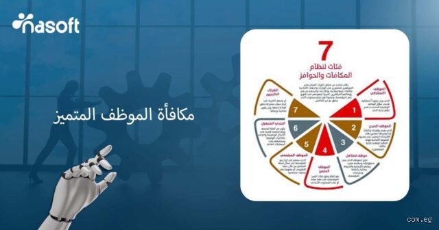 ما هي مكافأة الموظف؟ الحقيقة وراء المحرك الخفي للأداء الوظيفي